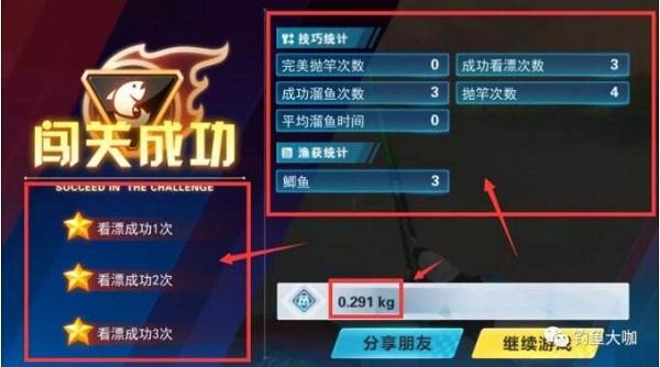 钓鱼大咖官方正版下载,钓鱼大咖,钓鱼游戏,休闲游戏