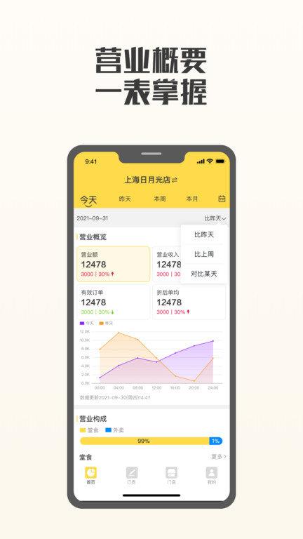 夸父商家app下载,夸父商家,商家app,管理app