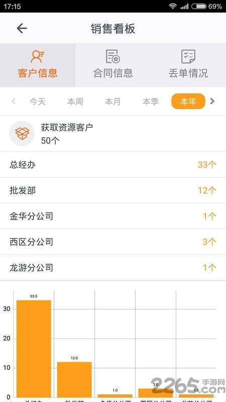 施工眼软件最新版下载,施工眼,施工app,管理app